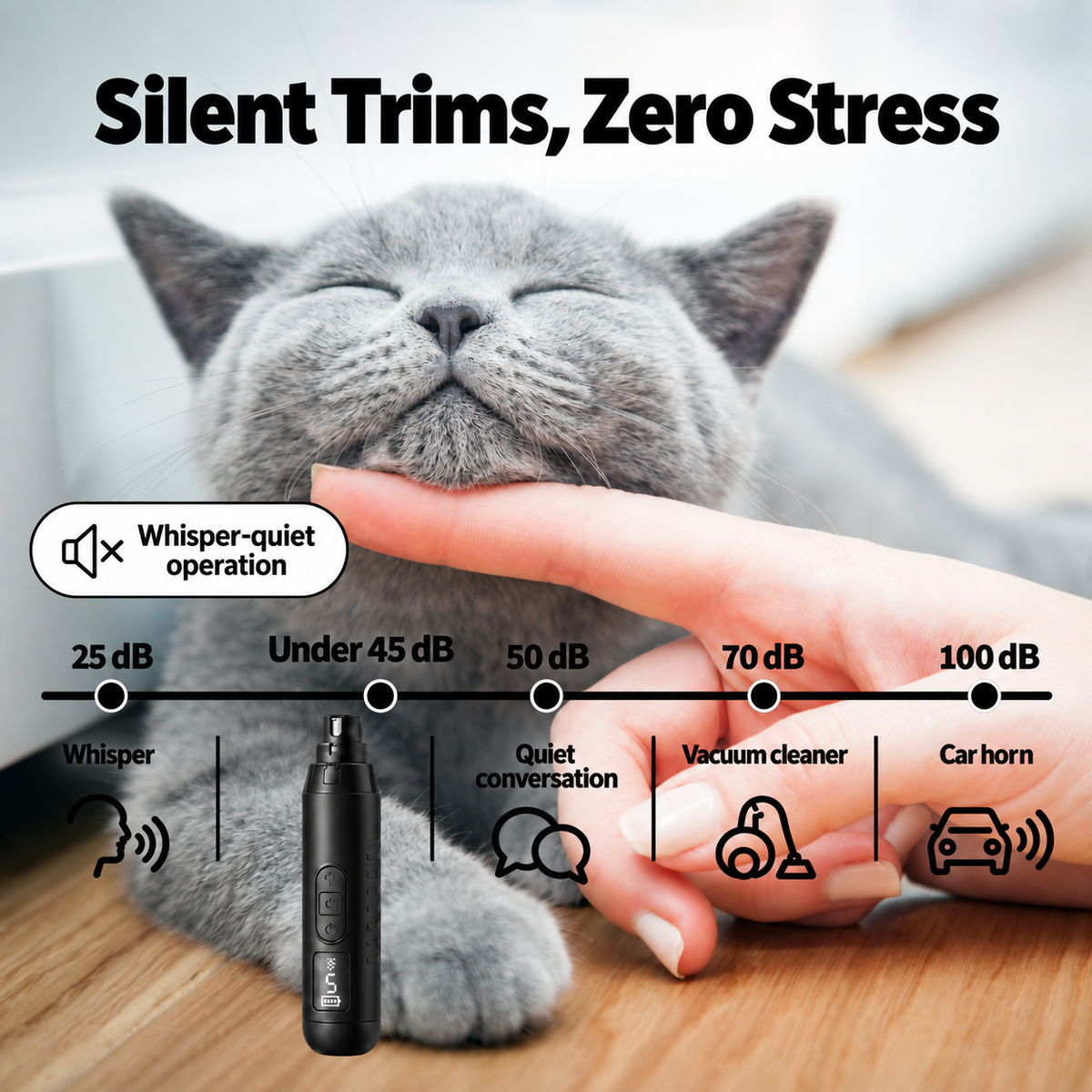 Silent Trim Pro 5-Speed